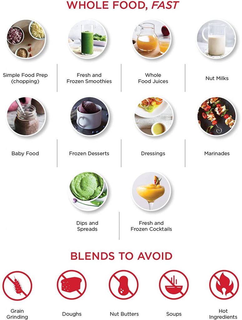 Vitamix One Blender Feature