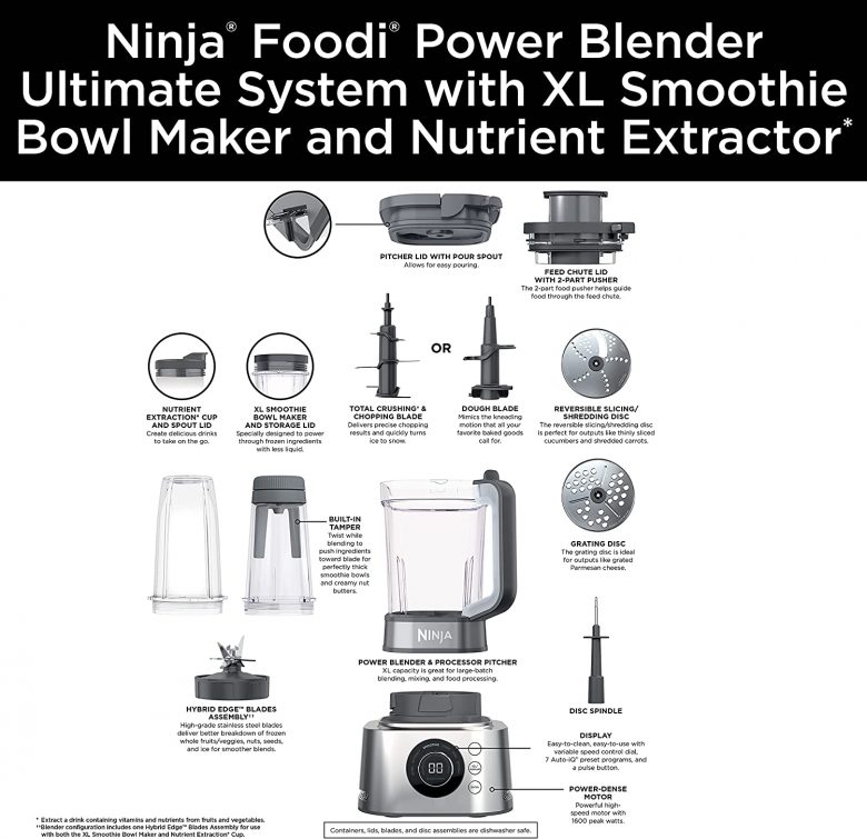 Ninja SS401 Foodi Power Blender Ultimate System [Review] YourKitchenTime