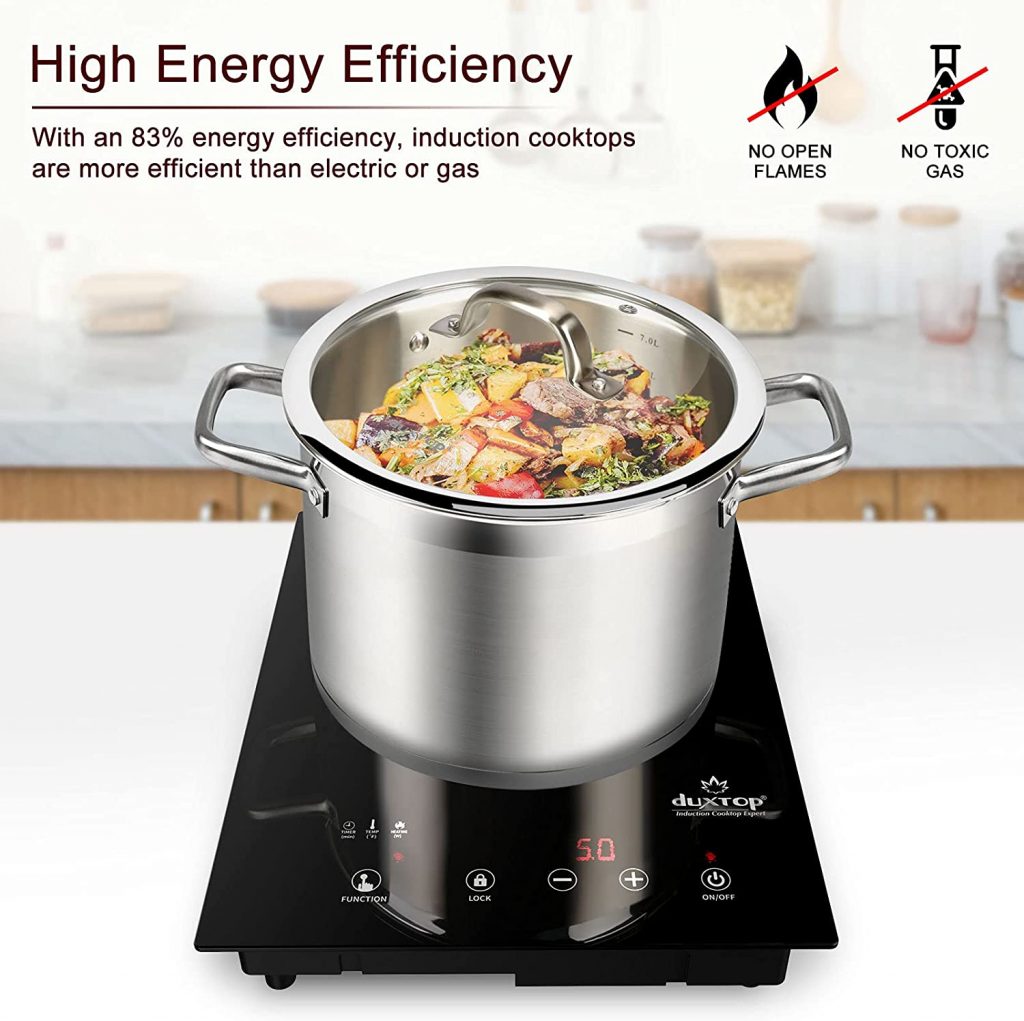 High Energy Efficiency