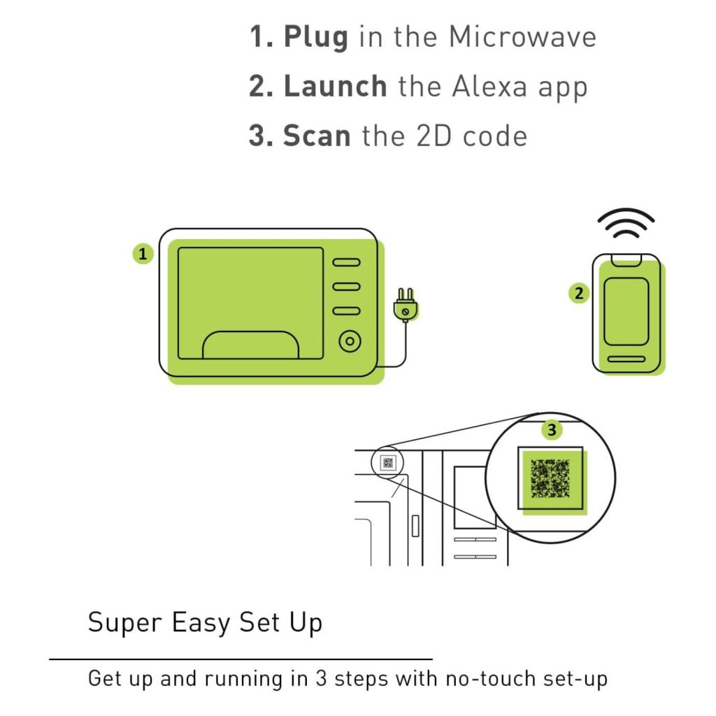 Super easy to setup Panasonic NN-SV79MS